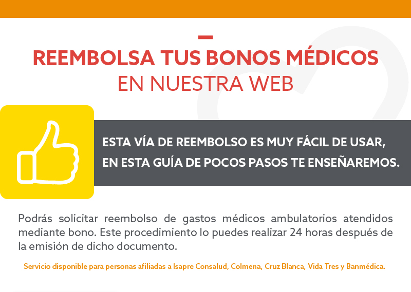 Reembolso de Bonos Medicos Web